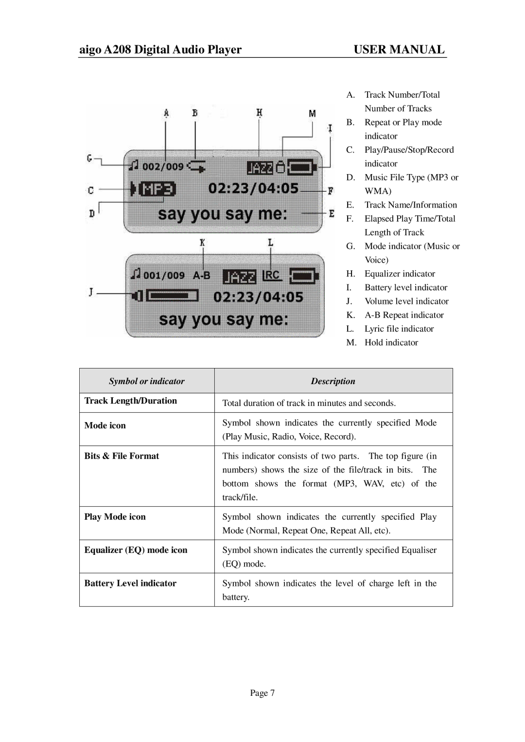 Aigo A208 Track Length/Duration, Bits & File Format, Play Mode icon, Equalizer EQ mode icon, Battery Level indicator 
