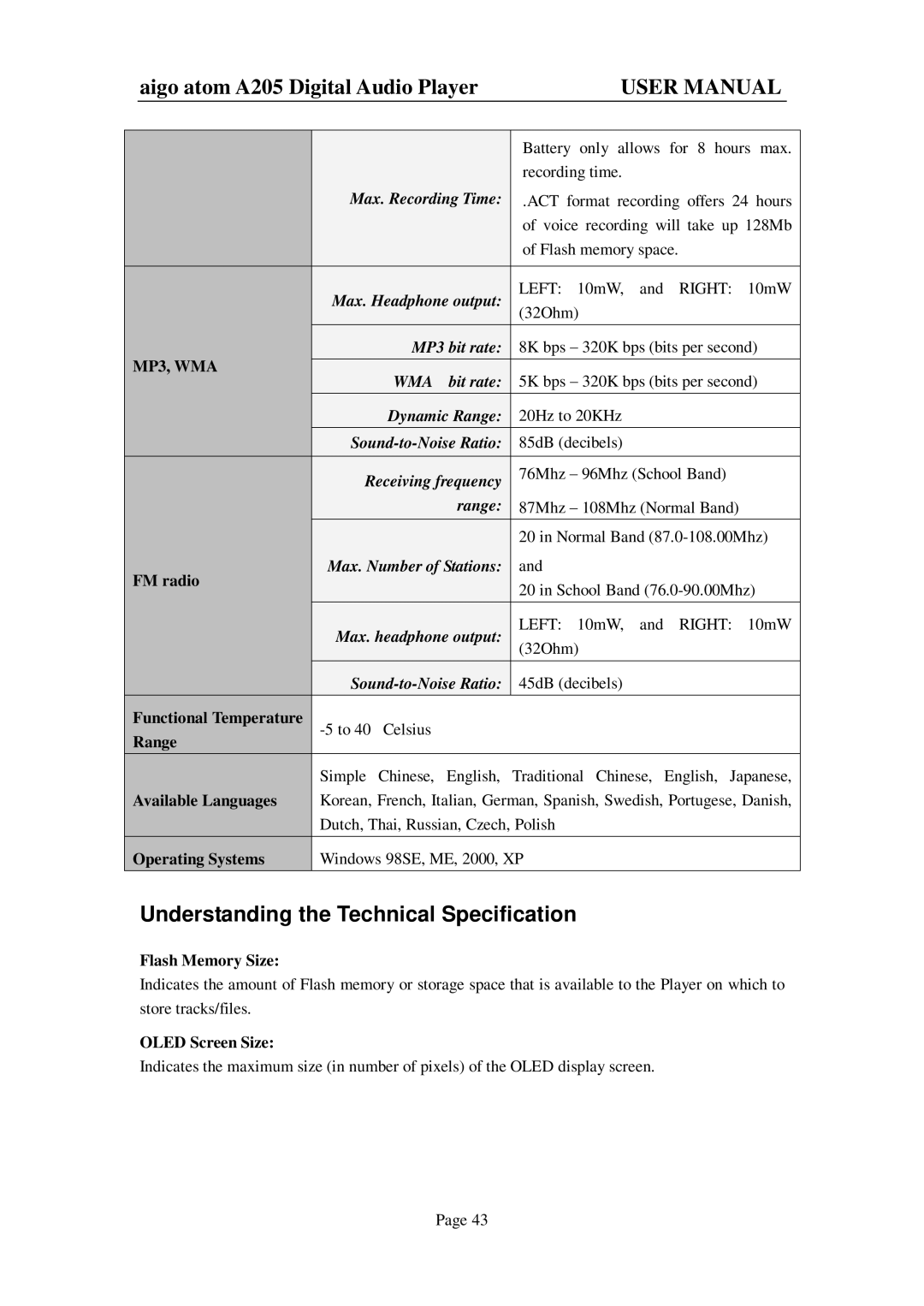 Aigo atom A205 user manual Understanding the Technical Specification 