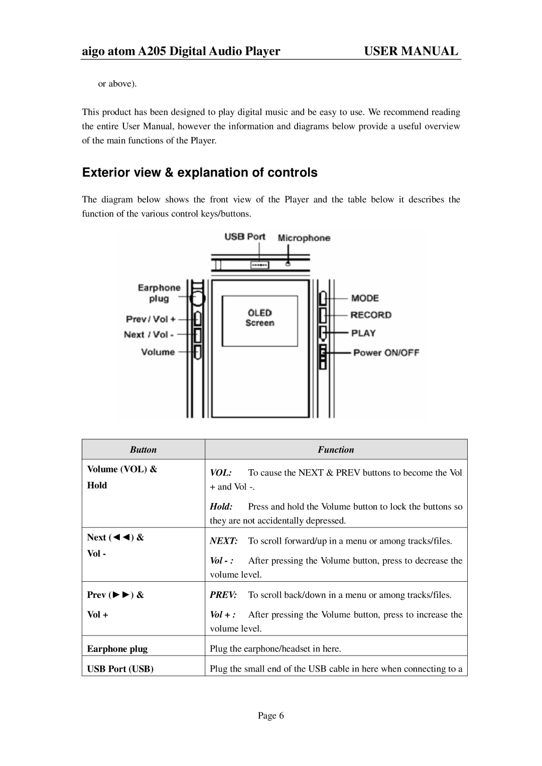 Aigo atom A205 user manual Exterior view & explanation of controls, Vol 