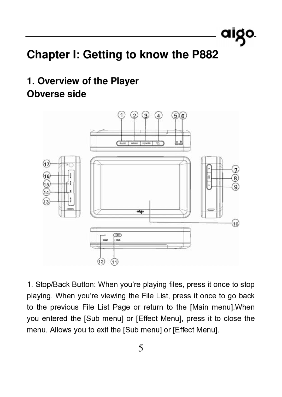 Aigo manual Chapter I Getting to know the P882, Overview of the Player Obverse side 