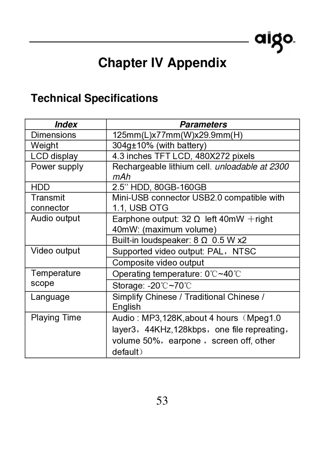 Aigo P882 manual Chapter IV Appendix, Technical Specifications 