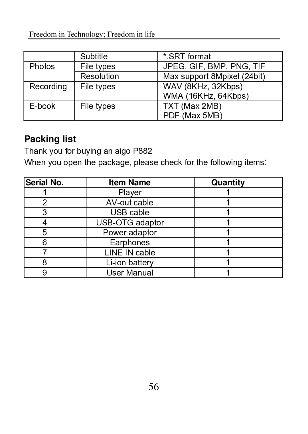 Aigo P882 manual Quantity 