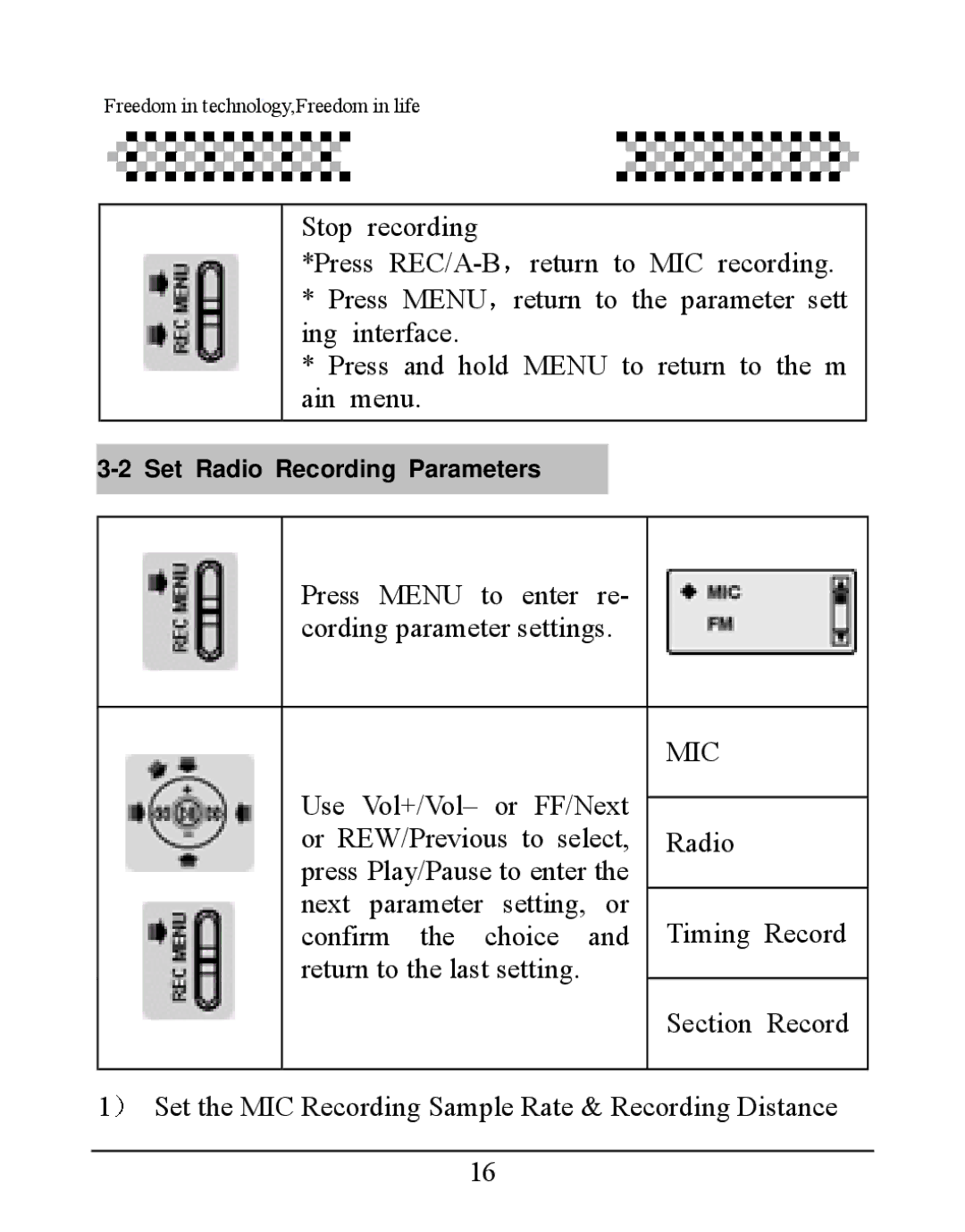 Aigo UM-F158 user manual Mic 