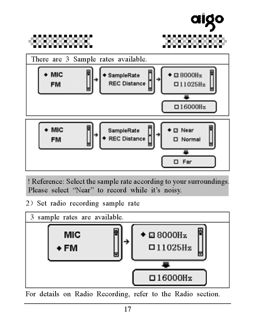 Aigo UM-F158 user manual 