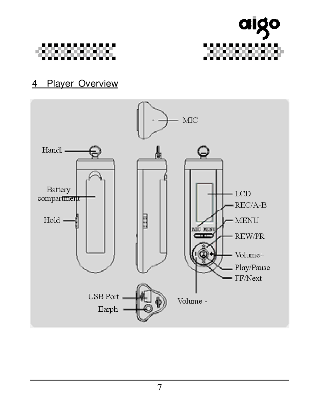 Aigo UM-F158 user manual Player Overview 