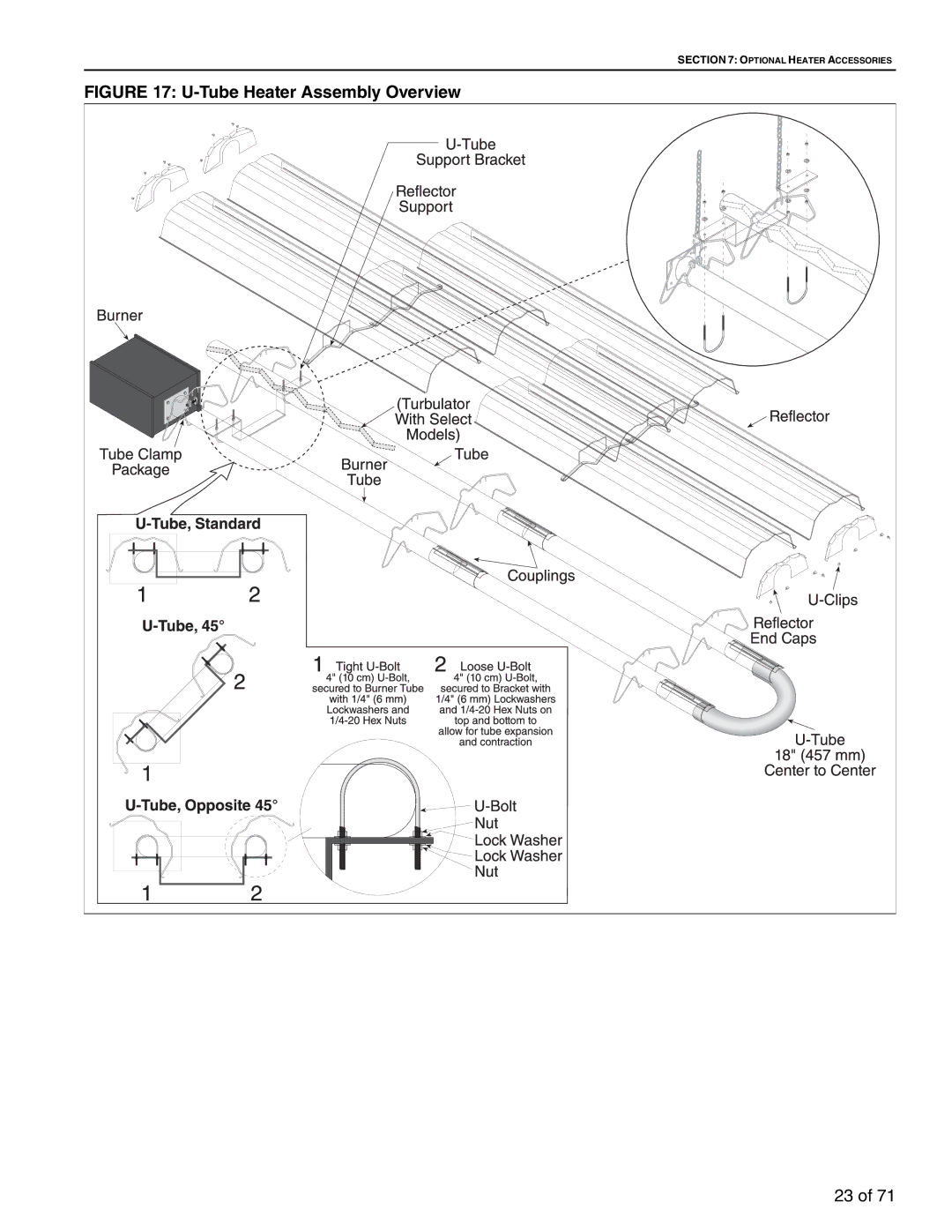 Aiko CTH3-80, CTH3-150, CTH3-200, CTH3-115 service manual Tube Heater Assembly Overview 