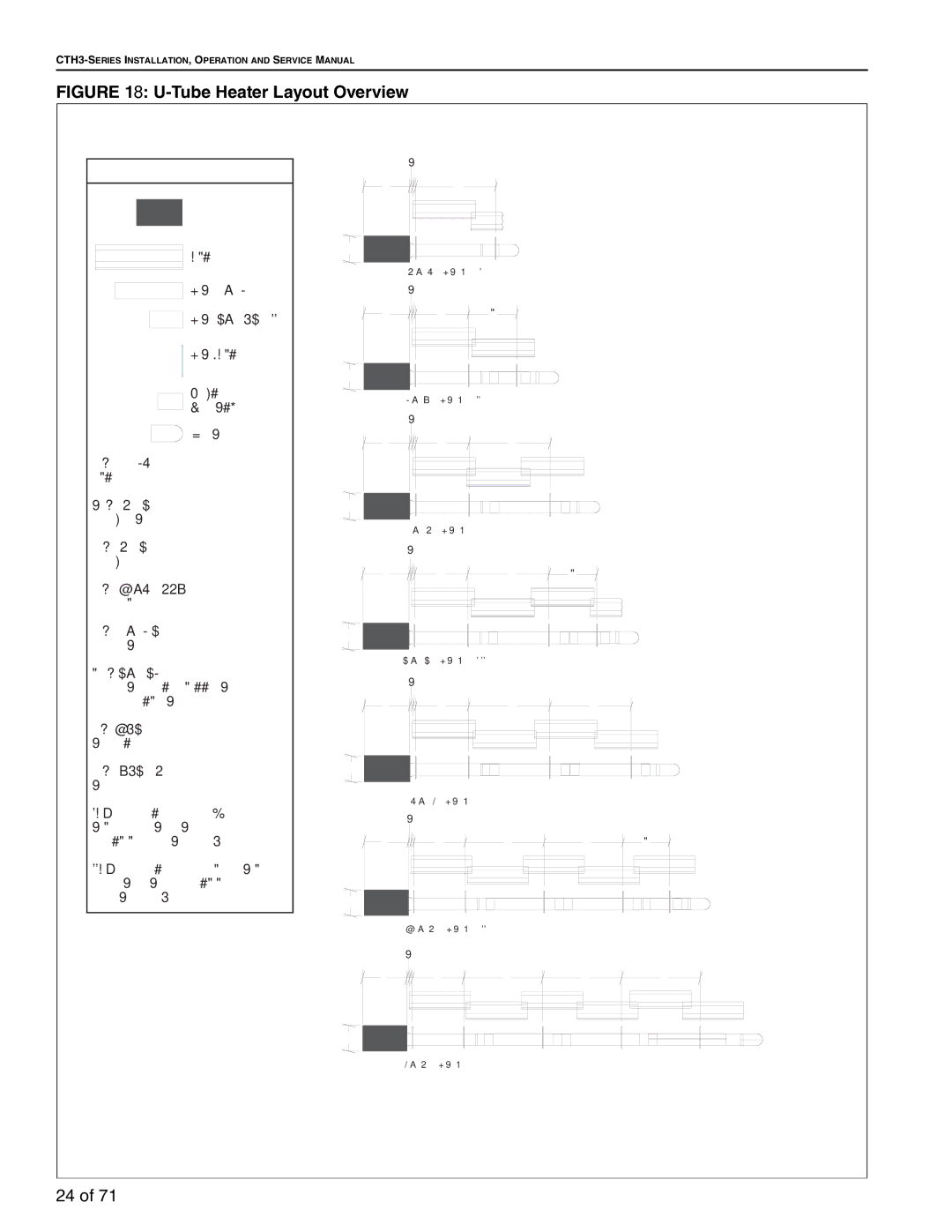 Aiko CTH3-200, CTH3-150, CTH3-80, CTH3-115 service manual Tube Heater Layout Overview 