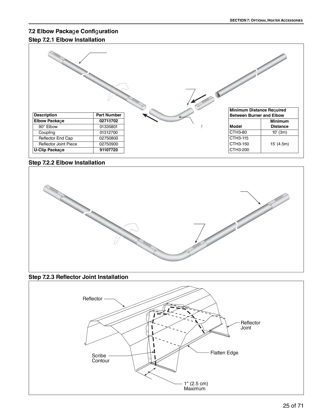 Aiko CTH3-115, CTH3-150, CTH3-80, CTH3-200 Elbow Package Configuration .2.1 Elbow Installation, Reflector Joint Installation 