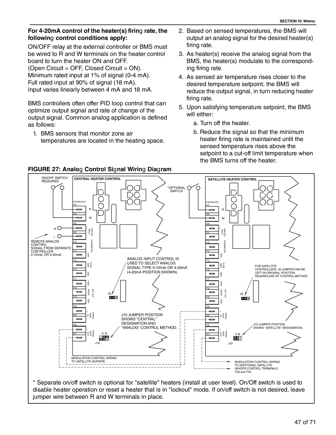 Aiko CTH3-80, CTH3-150, CTH3-200, CTH3-115 service manual Analog Control Signal Wiring Diagram 