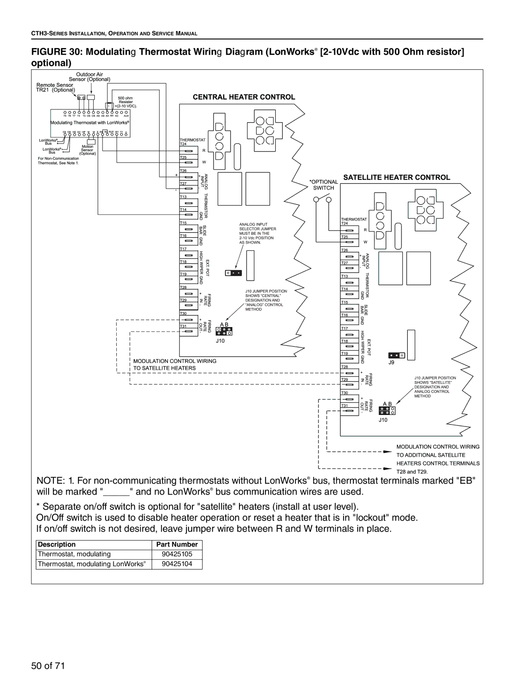 Aiko CTH3-150, CTH3-80, CTH3-200, CTH3-115 service manual Description Part Number 