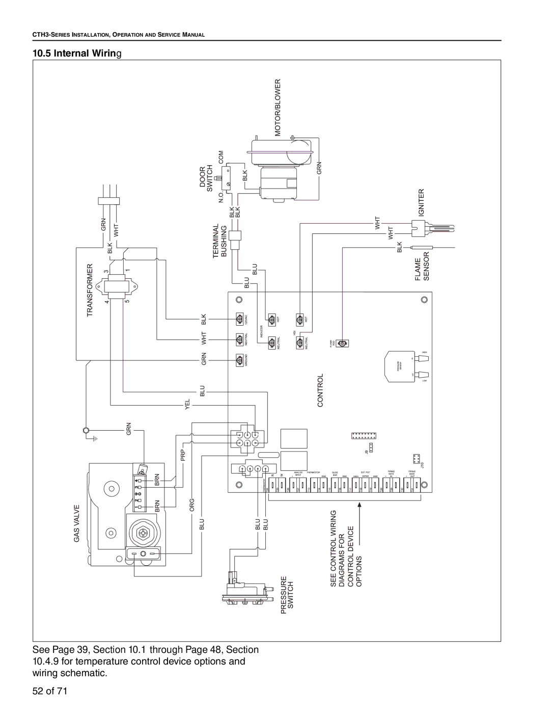 Aiko CTH3-200, CTH3-150, CTH3-80, CTH3-115 service manual Internal Wiring 