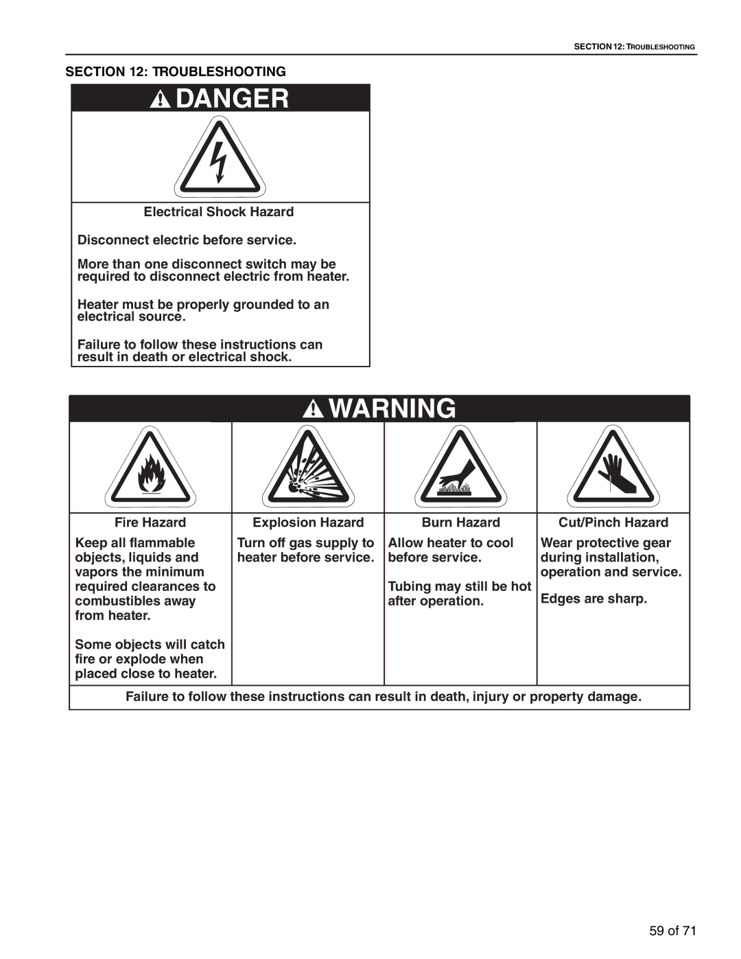 Aiko CTH3-80, CTH3-150, CTH3-200, CTH3-115 service manual Troubleshooting 