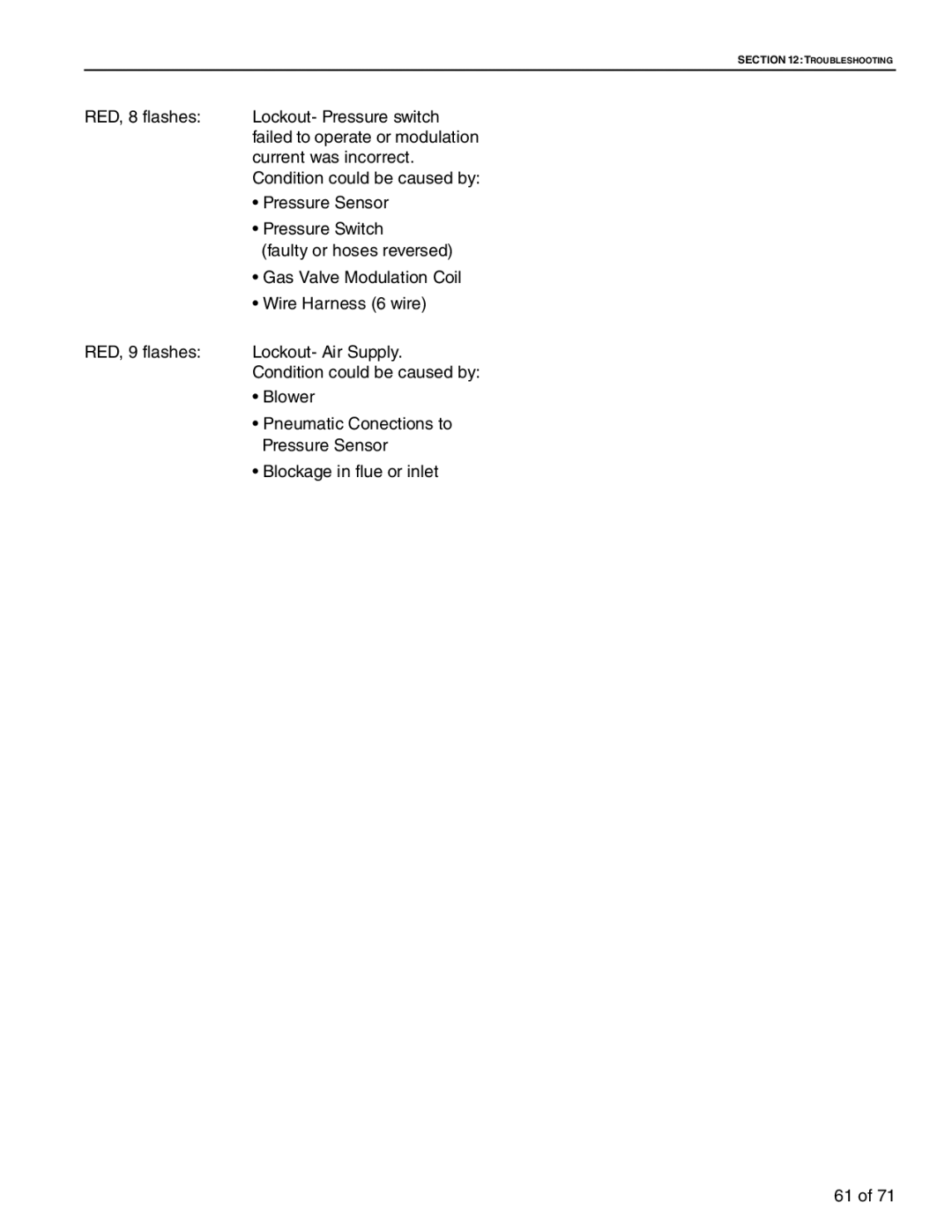 Aiko CTH3-115, CTH3-150, CTH3-80, CTH3-200 service manual Troubleshooting 