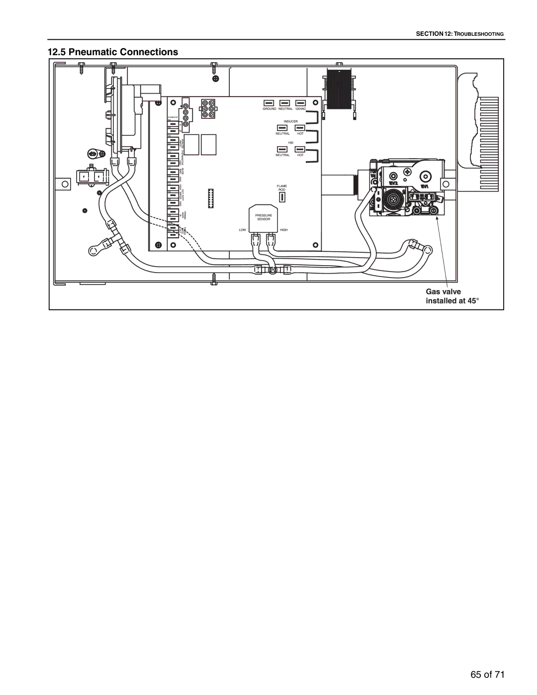 Aiko CTH3-115, CTH3-150, CTH3-80, CTH3-200 service manual Pneumatic Connections 