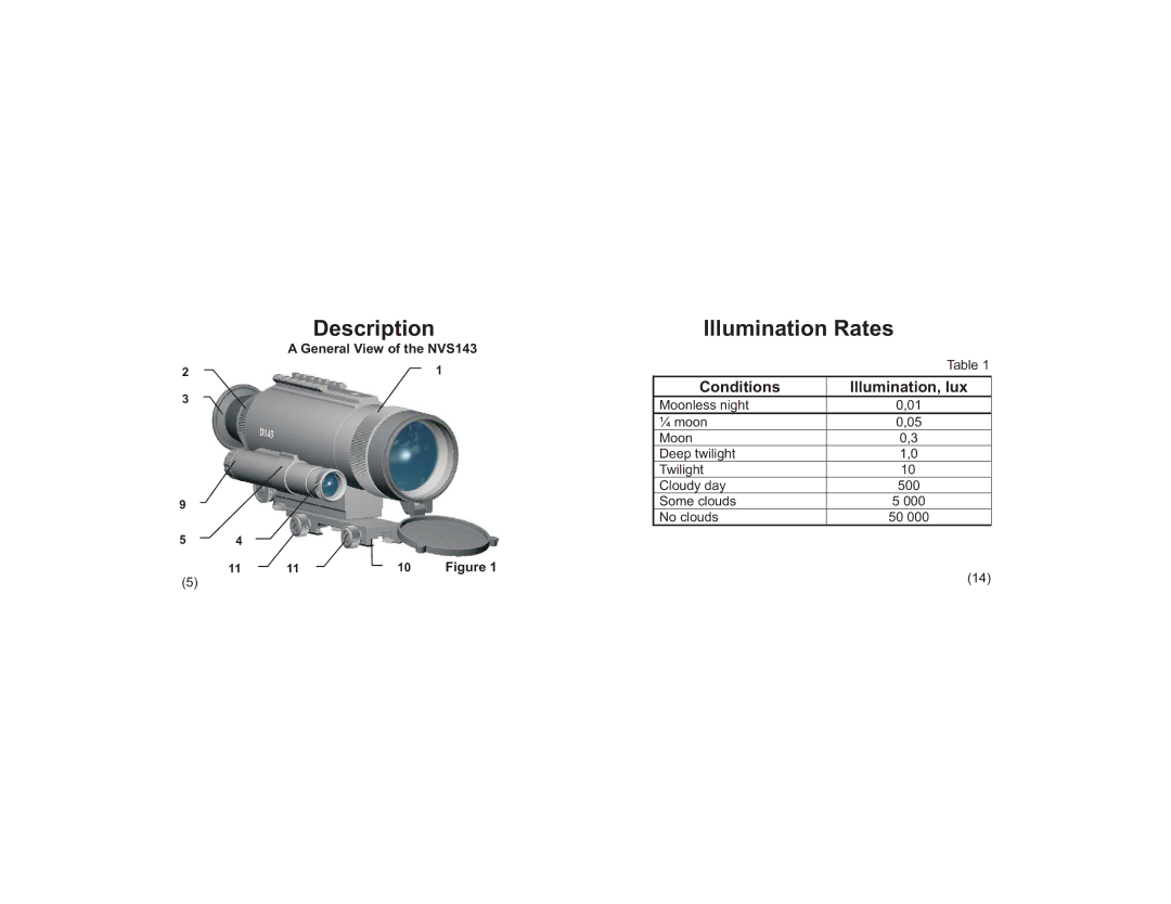 AimSHOT manual Description, Illumination Rates, General View of the NVS143 