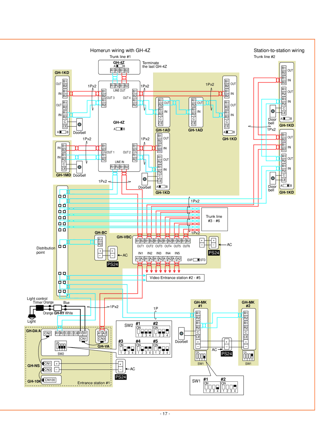 Aiphone 0207 AIC operation manual Homerun wiring with GH-4Z Station-to-station wiring 