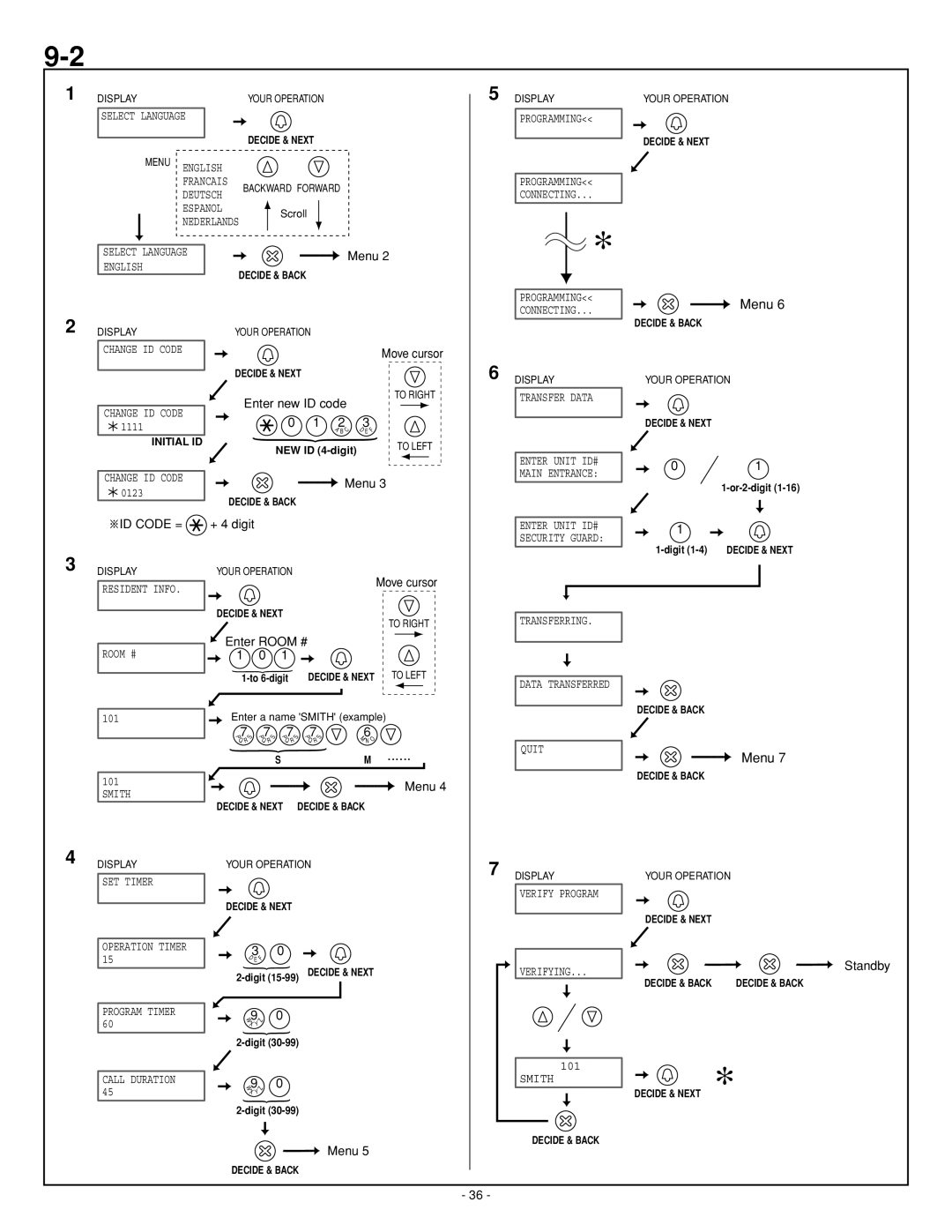 Aiphone 0207 AIC operation manual Menu 