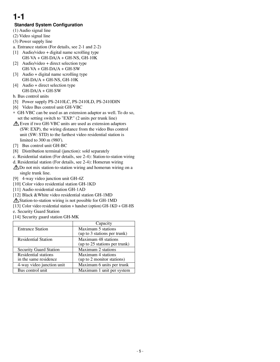 Aiphone 0207 AIC operation manual Standard System Configuration 