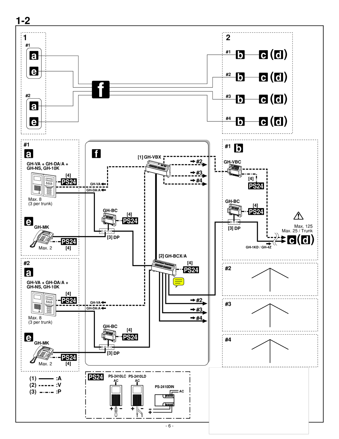 Aiphone 0207 AIC operation manual PS24 