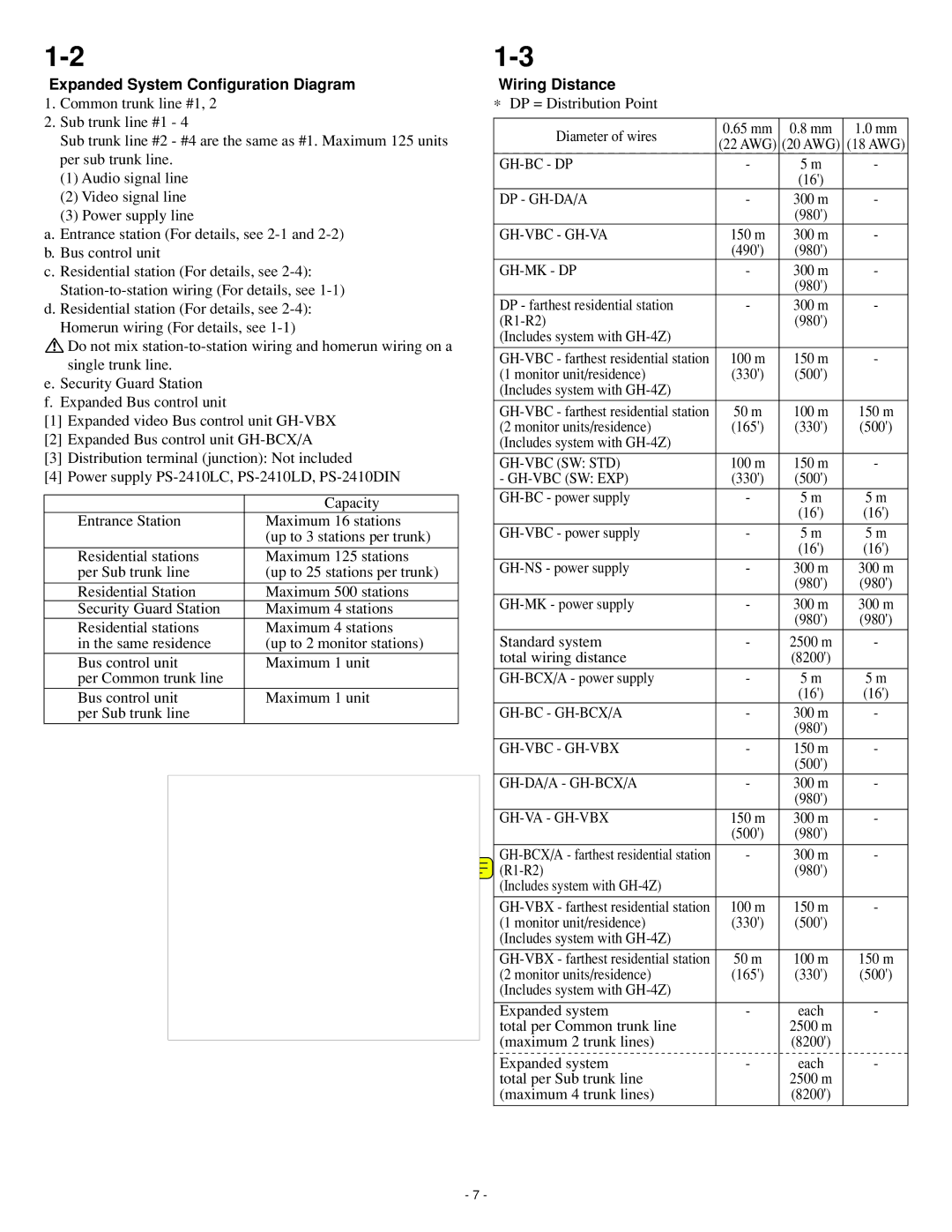 Aiphone 0207 AIC operation manual Expanded System Configuration Diagram, Wiring Distance 