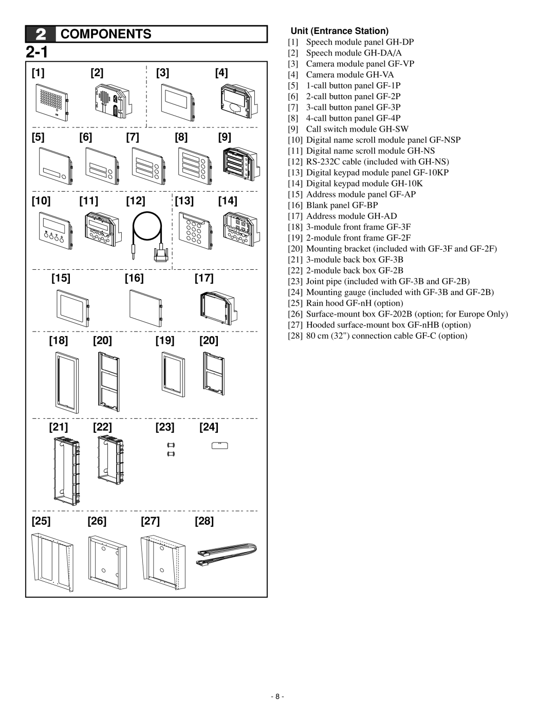 Aiphone 0207 AIC operation manual Components, Unit Entrance Station 