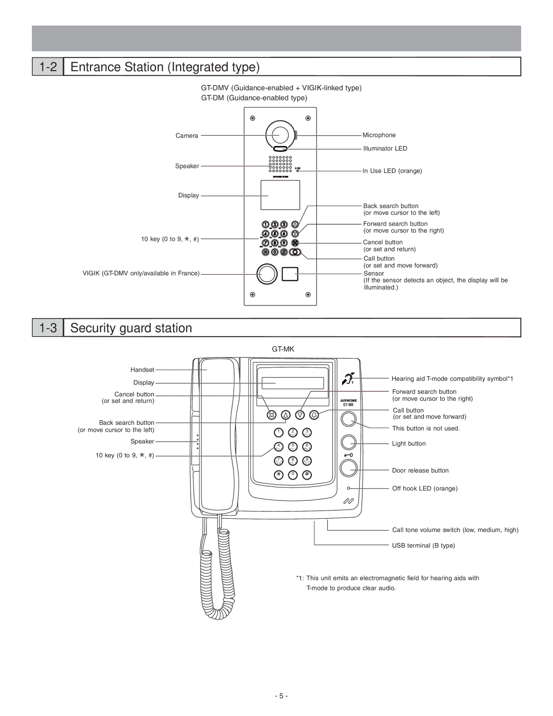 Aiphone 0311 A OI operation manual Entrance Station Integrated type, Security guard station 