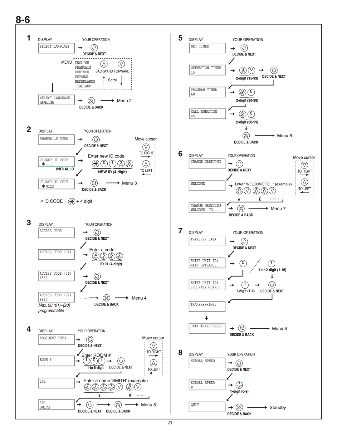 Aiphone 410 operation manual 