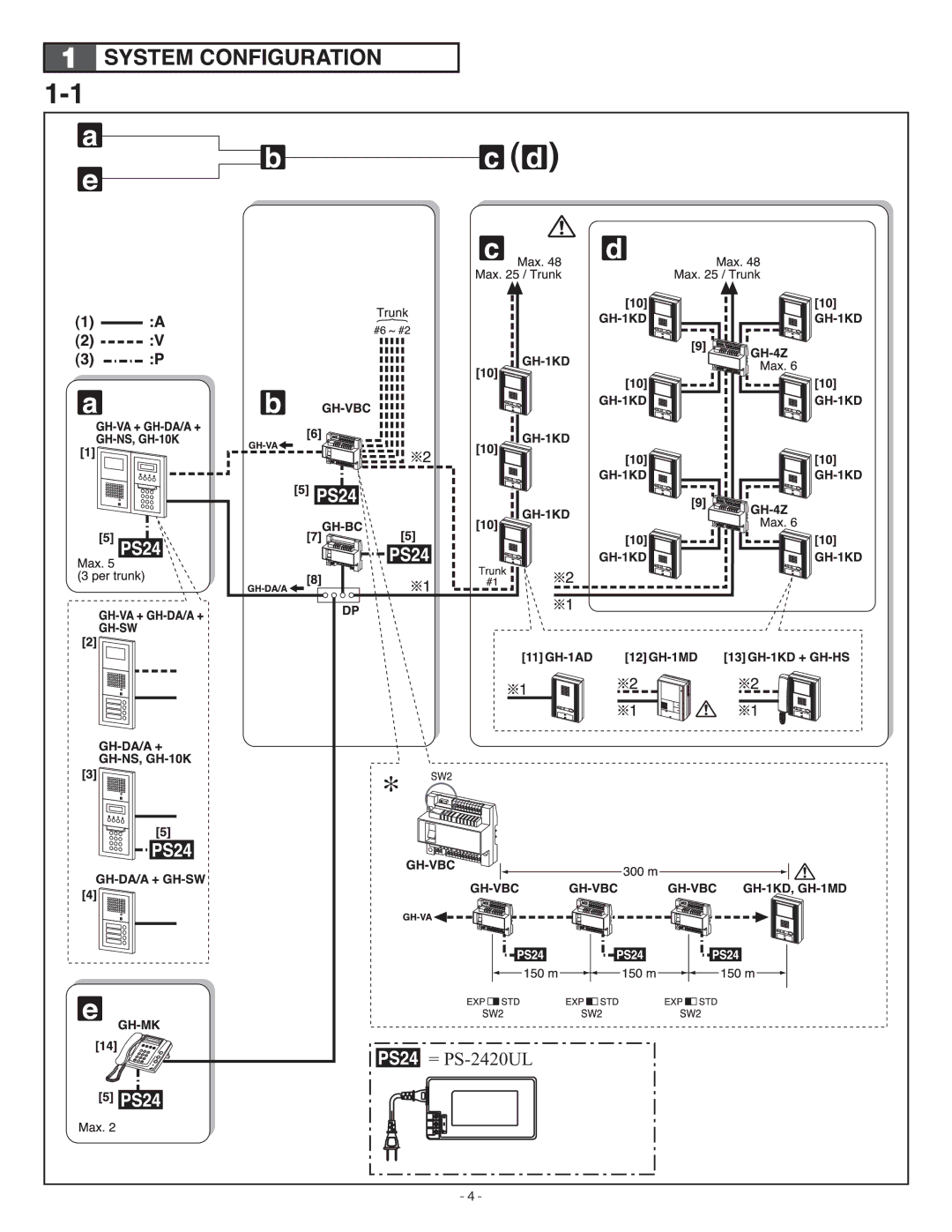 Aiphone 410 operation manual = PS-2420UL 