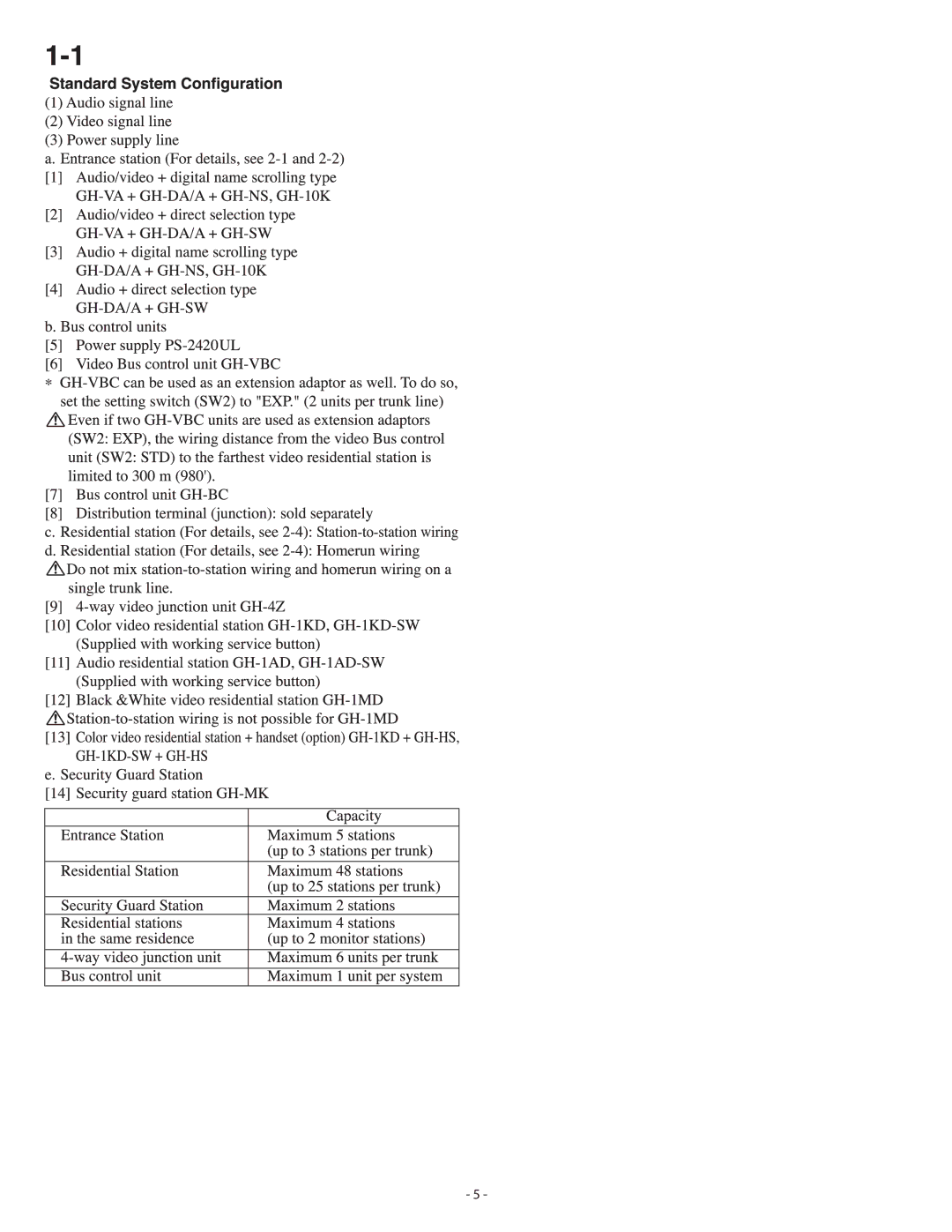 Aiphone 410 operation manual 