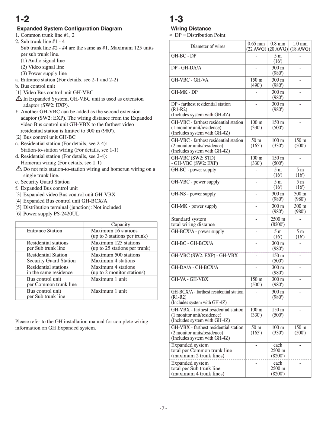 Aiphone 410 operation manual 