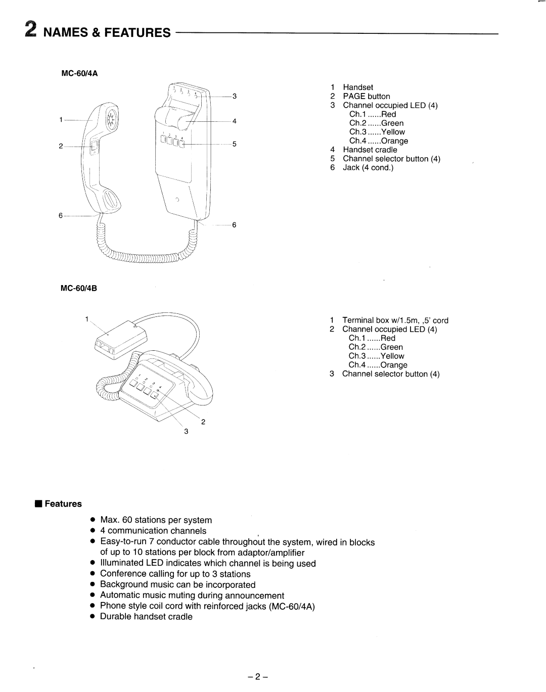 Aiphone MC-60/4A, MC-60/4B manual 