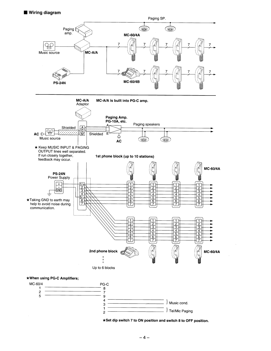 Aiphone MC-60/4A, MC-60/4B manual 