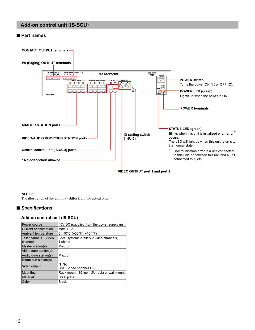 Aiphone 834168 C P0811JZ installation manual Add-on control unit IS-SCU 