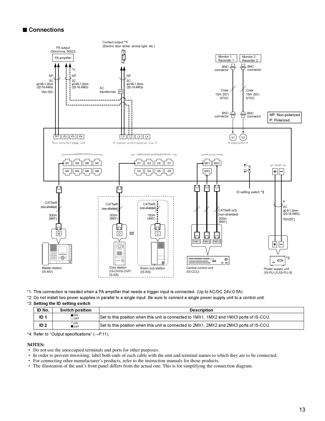 Aiphone 834168 C P0811JZ installation manual Refer to Output speciﬁcations →P.11 