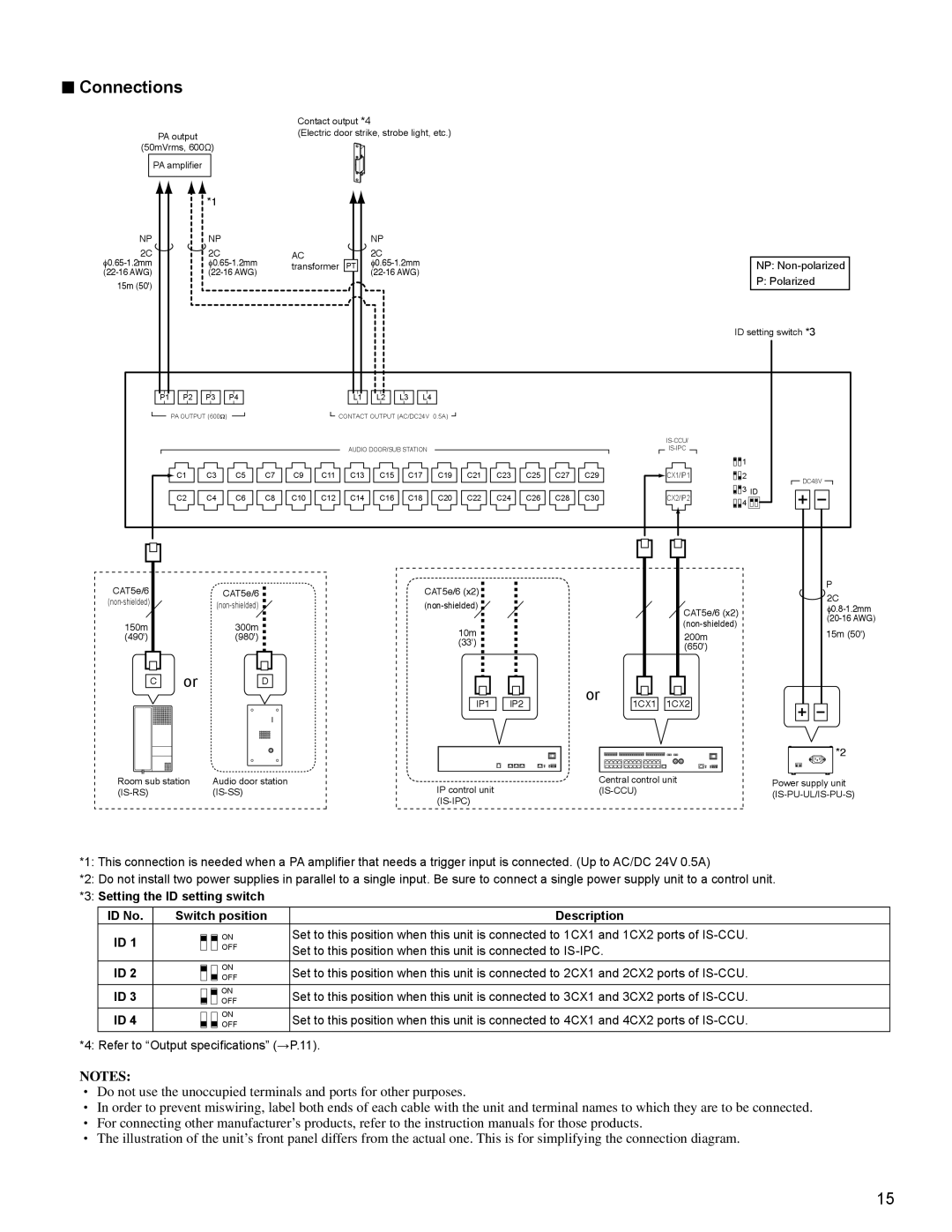 Aiphone 834168 C P0811JZ installation manual Set to this position when this unit is connected to IS-IPC 