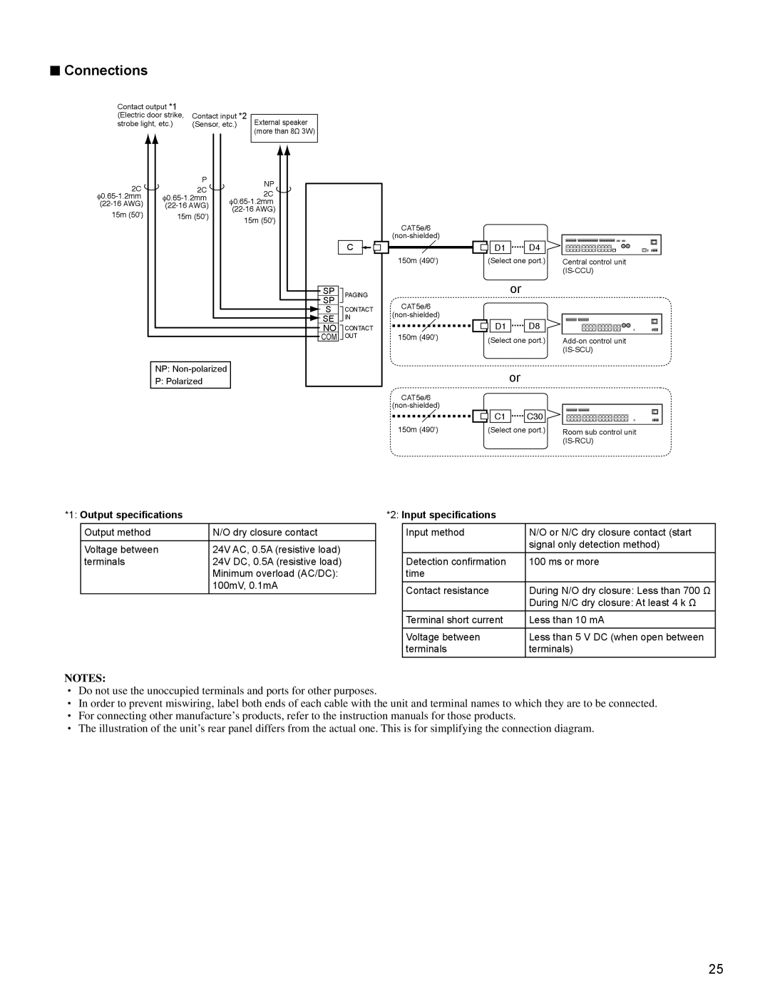 Aiphone 834168 C P0811JZ installation manual C1 C30 