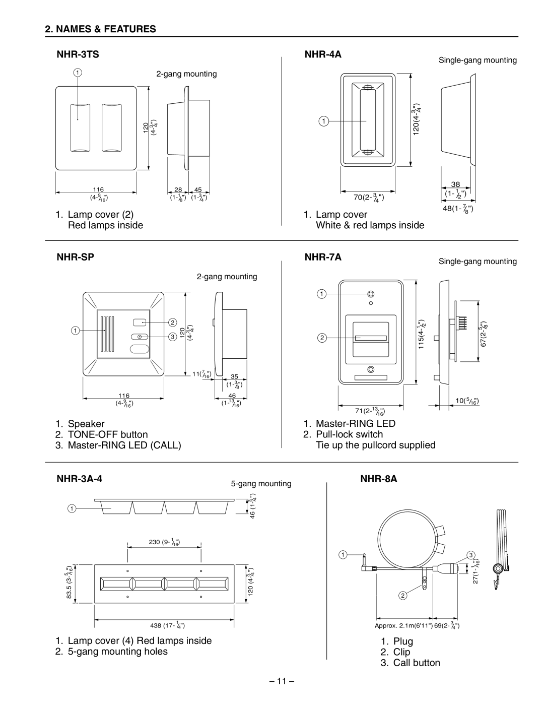 Aiphone 83873900 0602 E installation manual Names & Features  NHR-3TS,  Nhr-Sp 