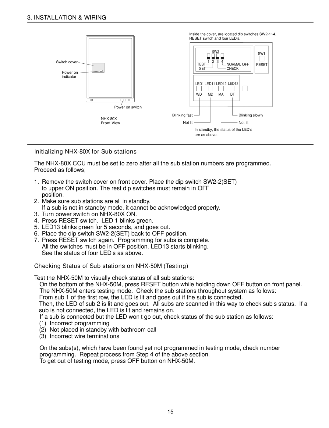 Aiphone 83873900 0602 E  Initializing NHX-80X for Sub stations,  Checking Status of Sub stations on NHX-50M Testing 