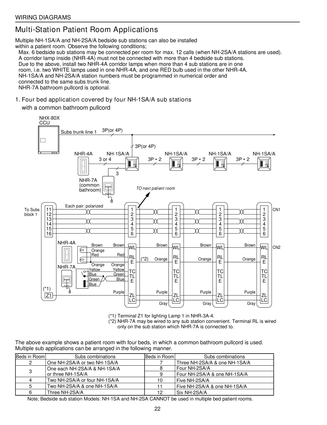 Aiphone 83873900 0602 E installation manual Multi-Station Patient Room Applications 