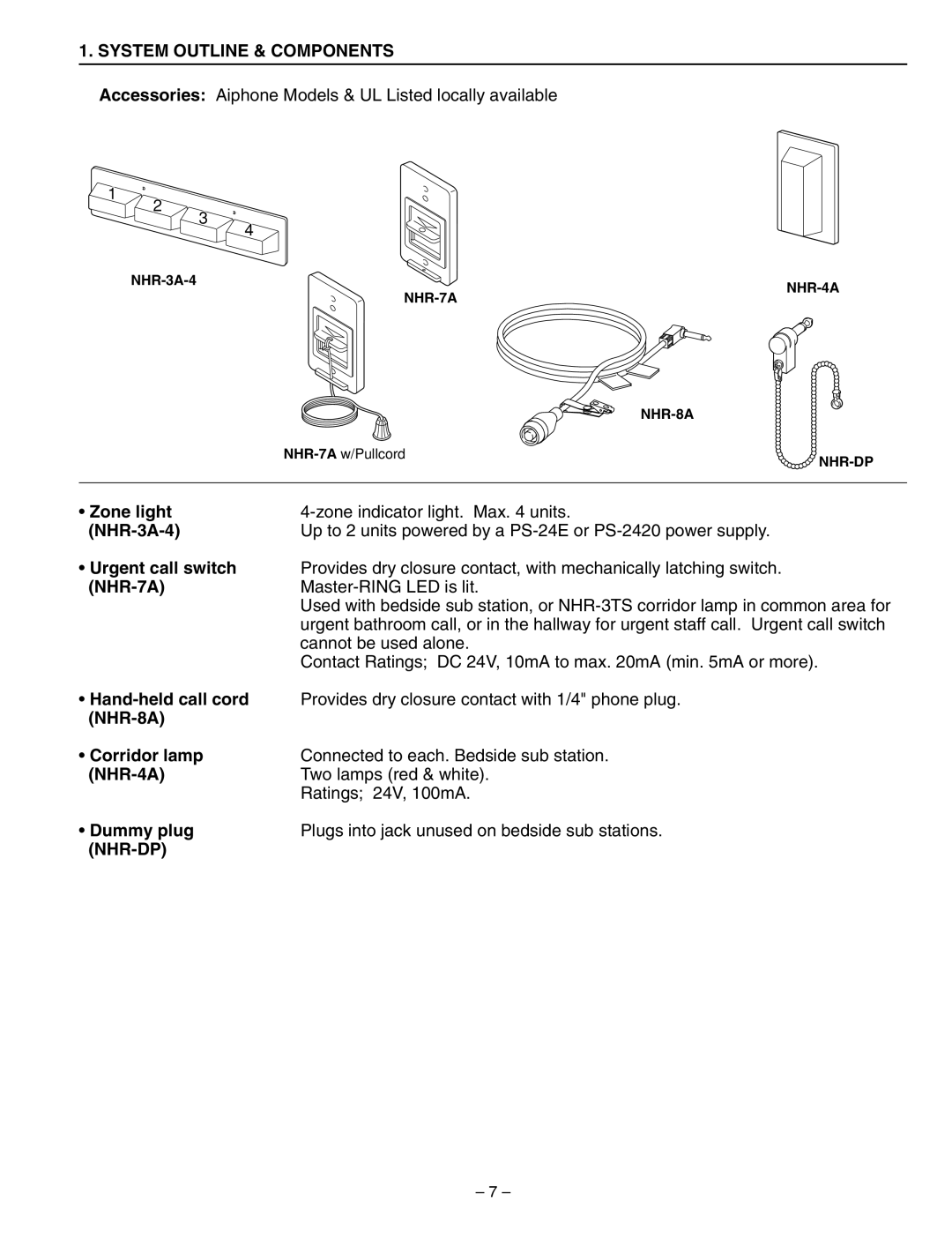 Aiphone 83873900 0602 E installation manual Nhr-Dp 