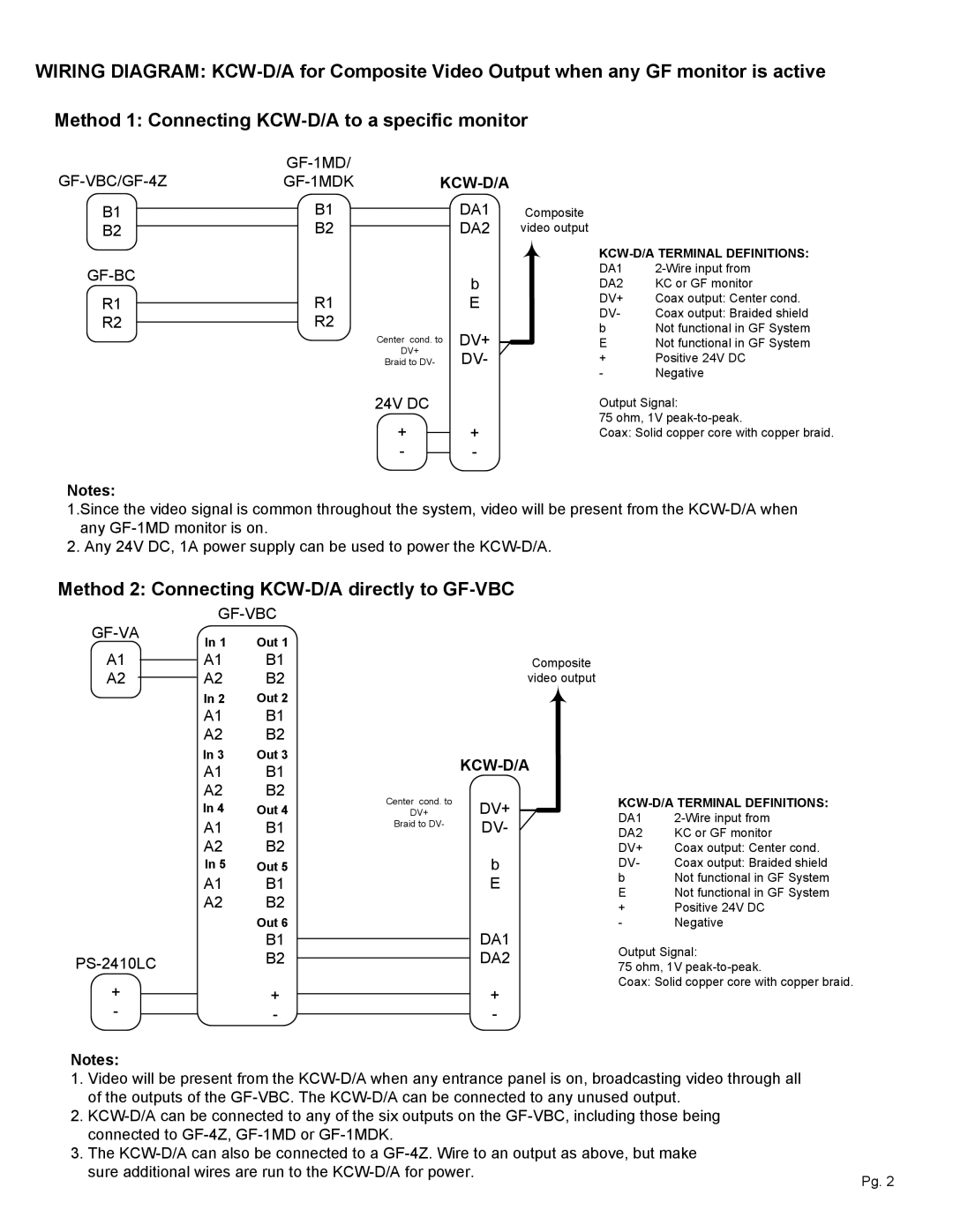 Aiphone A, KCW-D manual GF-VBC/GF-4Z GF-1MD GF-1MDK, Gf-Bc, 24V DC, Gf-Vbc Gf-Va, PS-2410LC 