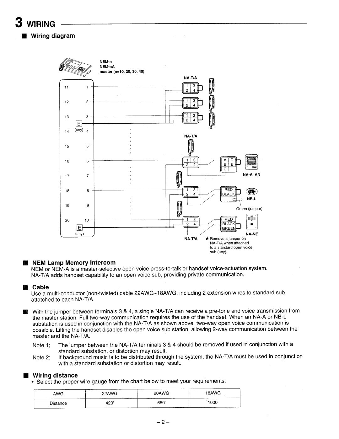 Aiphone NA-T/A manual 