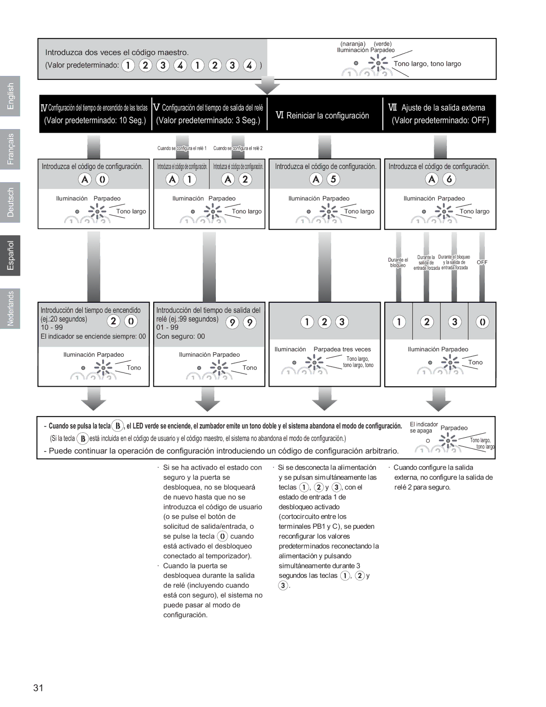 Aiphone AC-10F, AC-10S operation manual Reiniciar la configuración, Valor predeterminado 3 Seg, Deutsch Français 