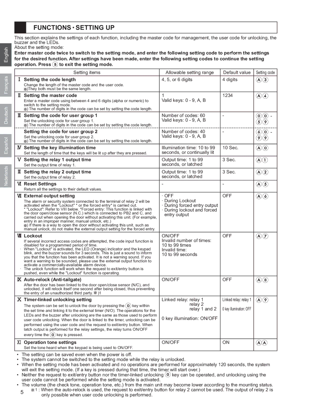 Aiphone AC-10F, AC-10S operation manual Functions Setting UP, Nederlands Español Deutsch Français English 