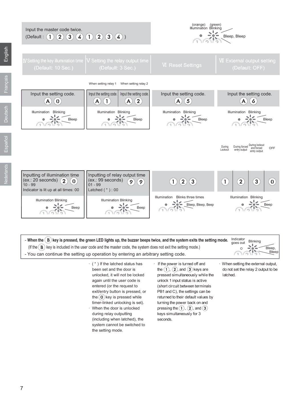 Aiphone AC-10F, AC-10S operation manual English, Español Deutsch Français, Indicator is lit up at all times Latched 