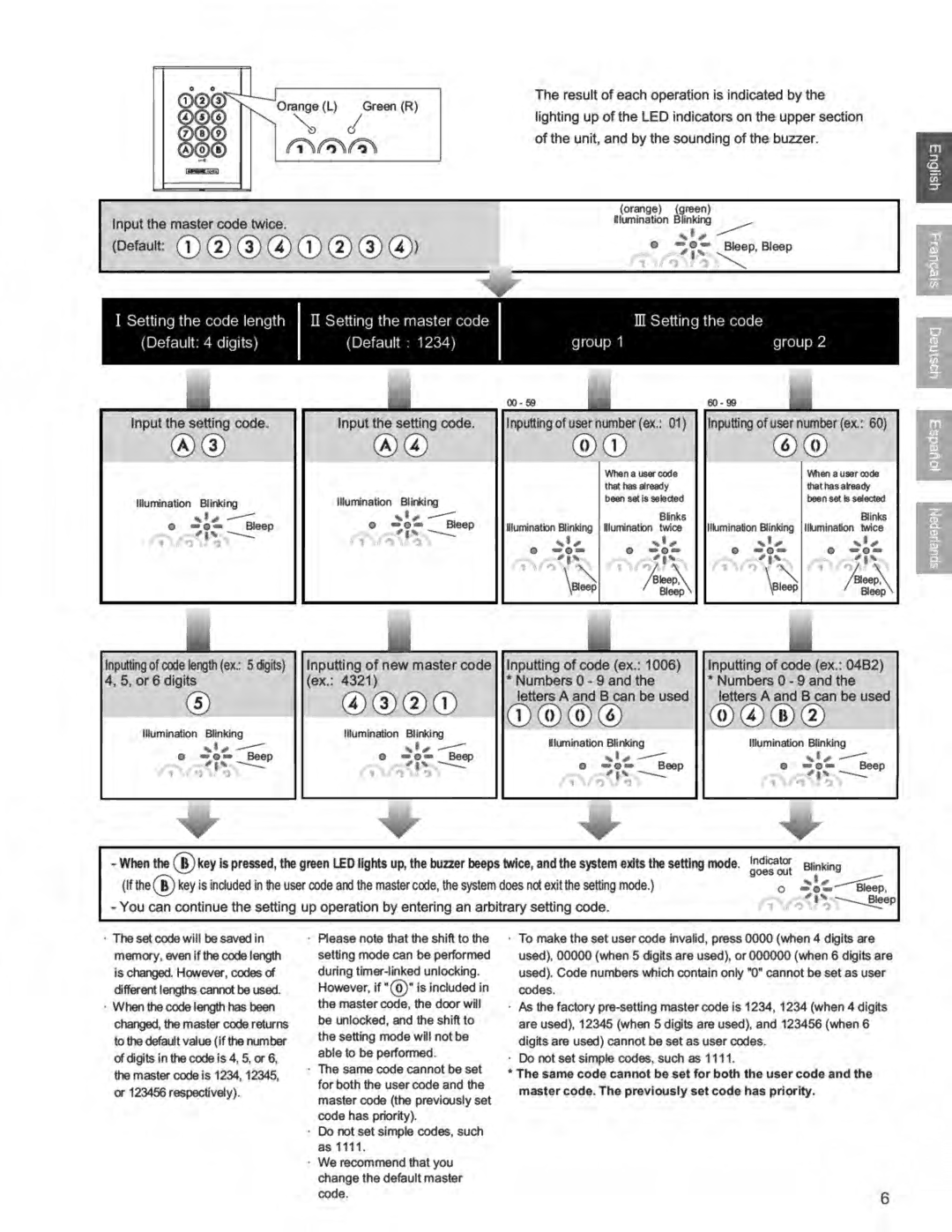 Aiphone AC-10S operation manual 