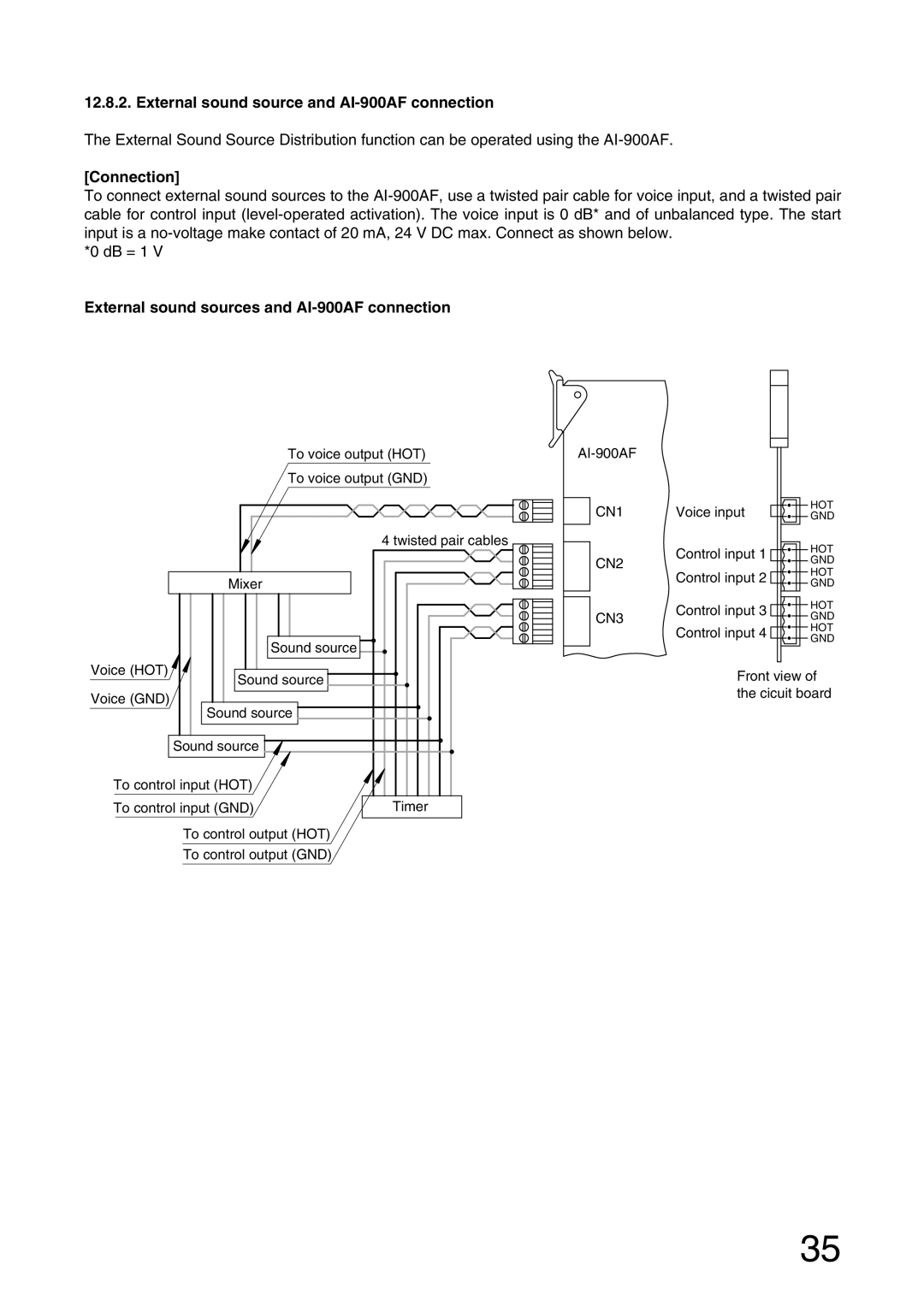 Aiphone External sound source and AI-900AF connection, External sound sources and AI-900AF connection 