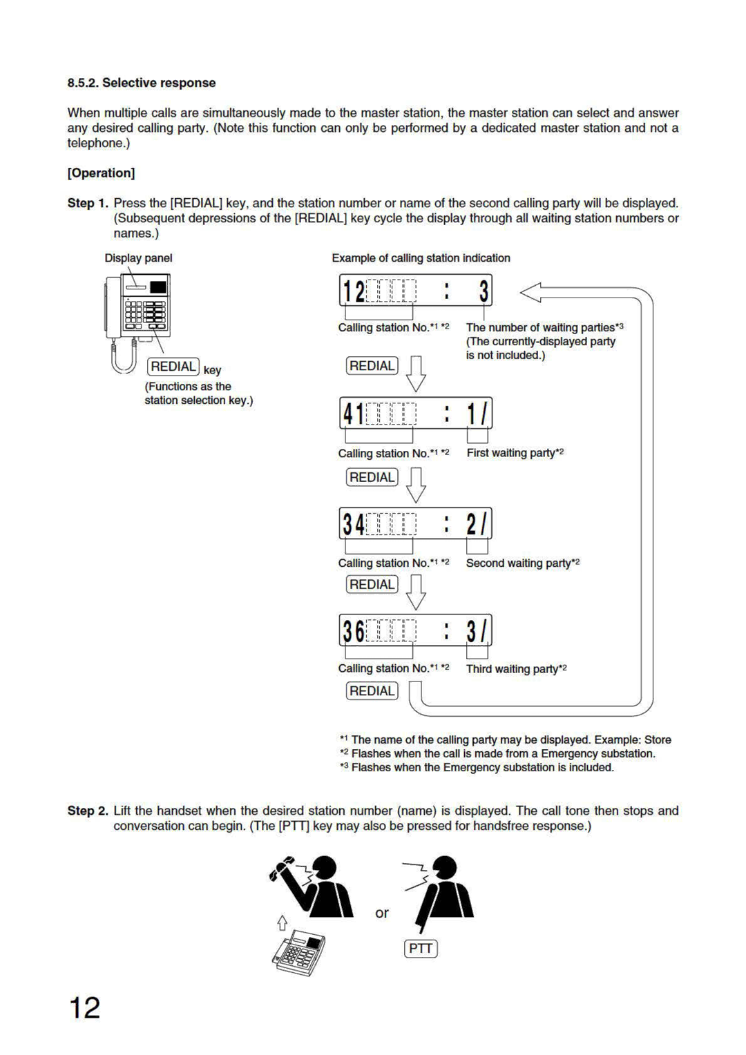 Aiphone AI-MS900 manual 