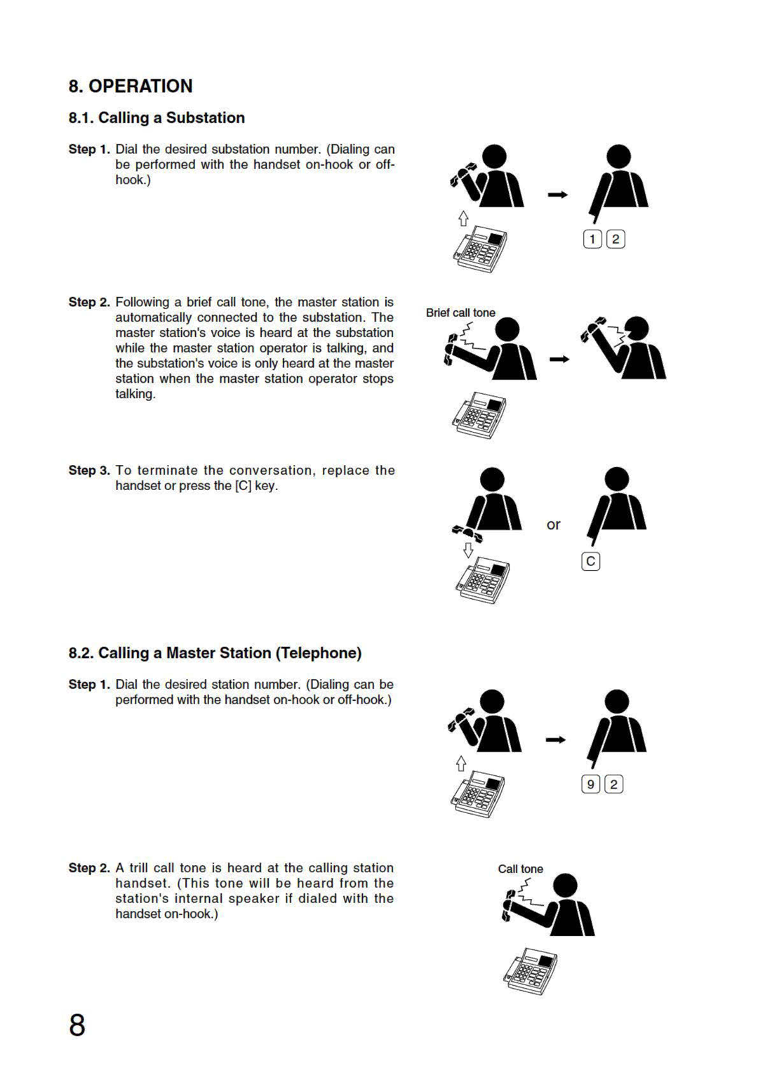 Aiphone AI-MS900 manual 