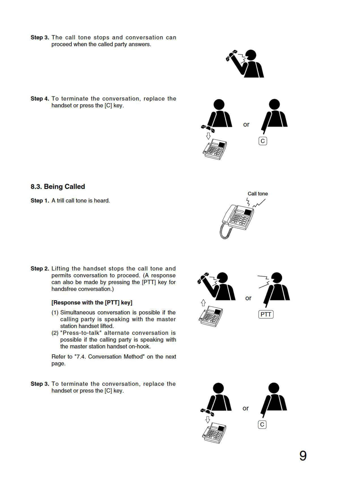 Aiphone AI-MS900 manual 